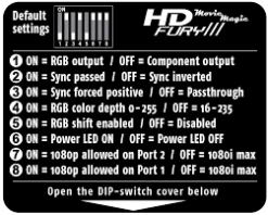 HDFURY 3-110